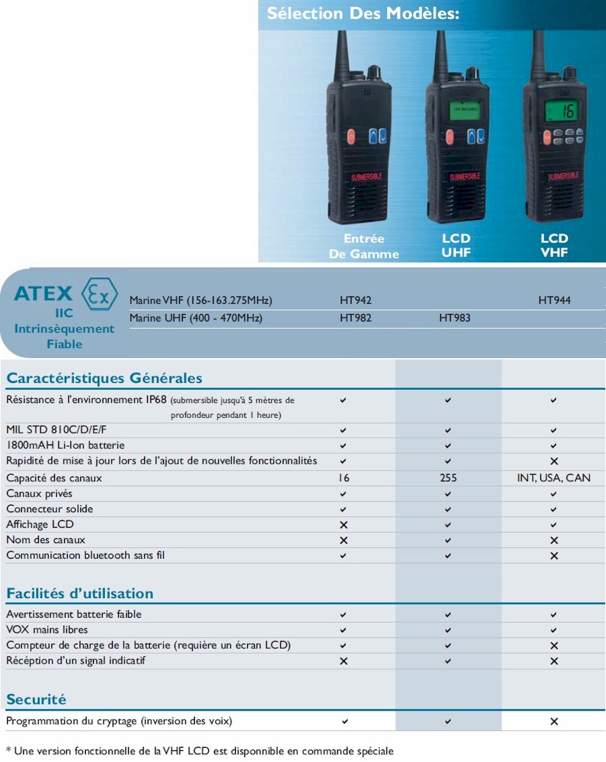 radio atex entel atex radio atex entel atex