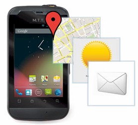 MTT Smart Fun 4.1 MTT Smart Fun 4.1