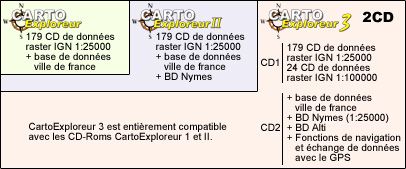 cartoexploreur 3 cartonav ign cartoexploreur 3 cartonav ign