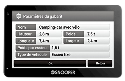 GPS Snooper Camping Cars