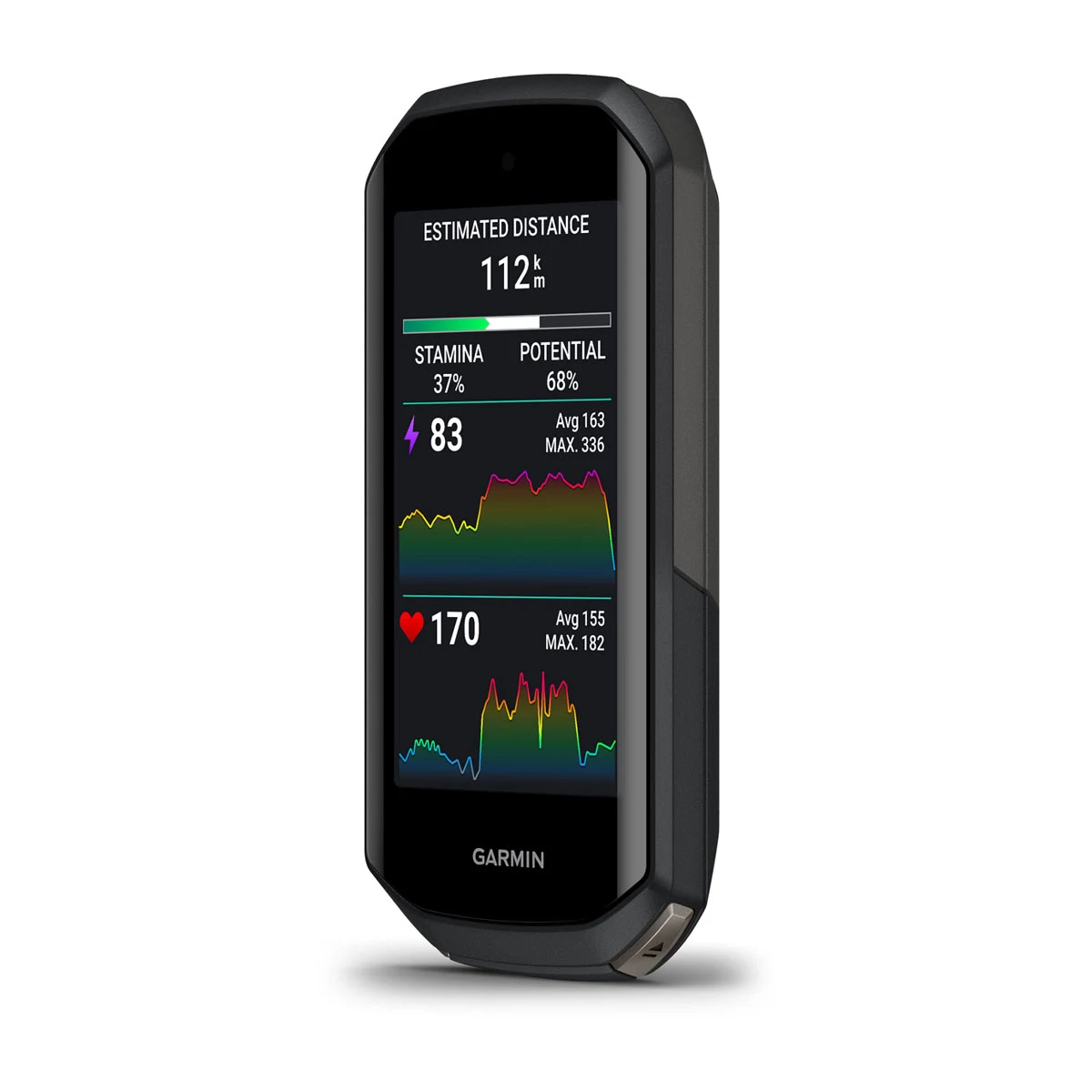 Garmin Edge 1050